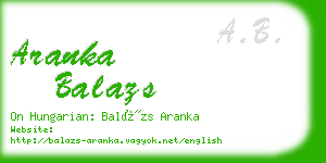 aranka balazs business card